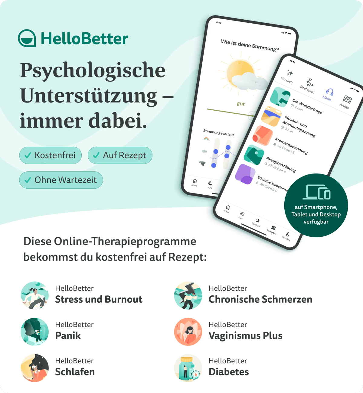 Hellobetter Collage mit vielen Infos